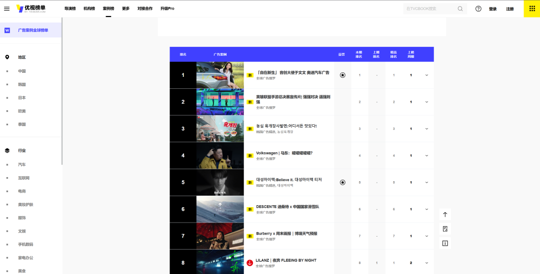 212fa2ba556e7f0884f6e1ccbf56be3e