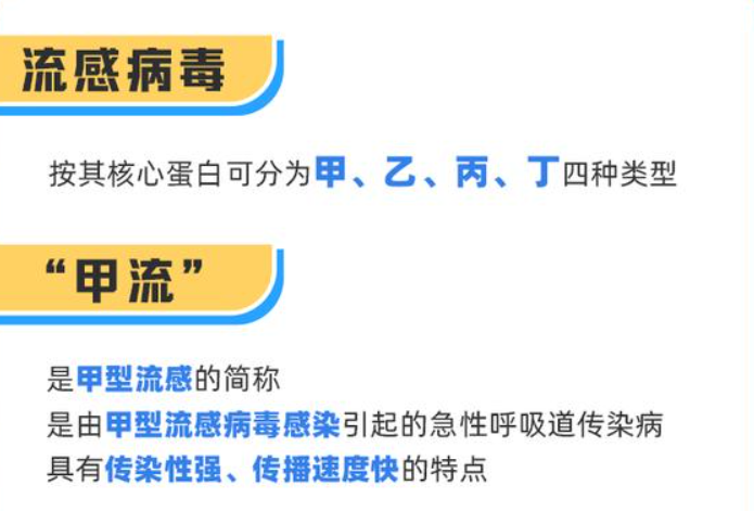 感染了甲流该怎么办?9图了解