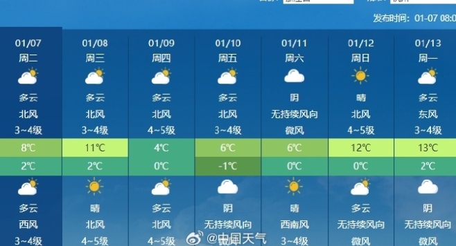 冷冷冷又双叒回来了 部分地区直降10℃