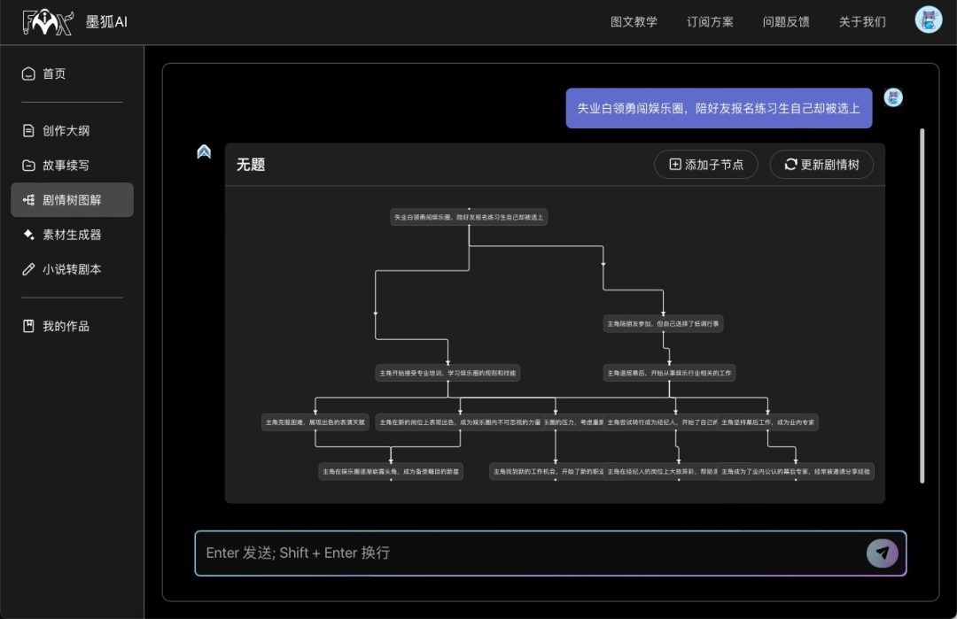 KcD4HQKzksc3UYaX4FDAp_副本